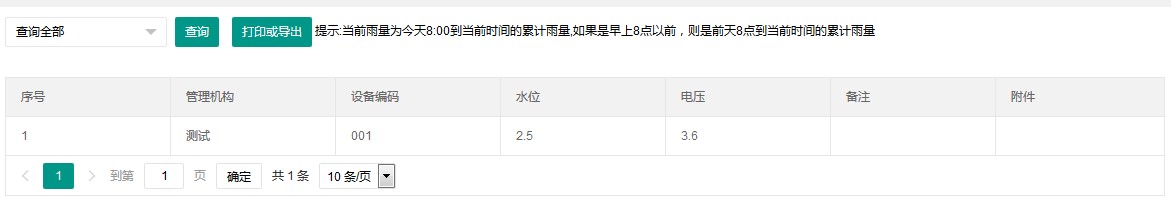 无