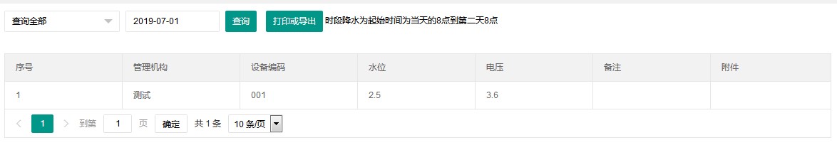 无