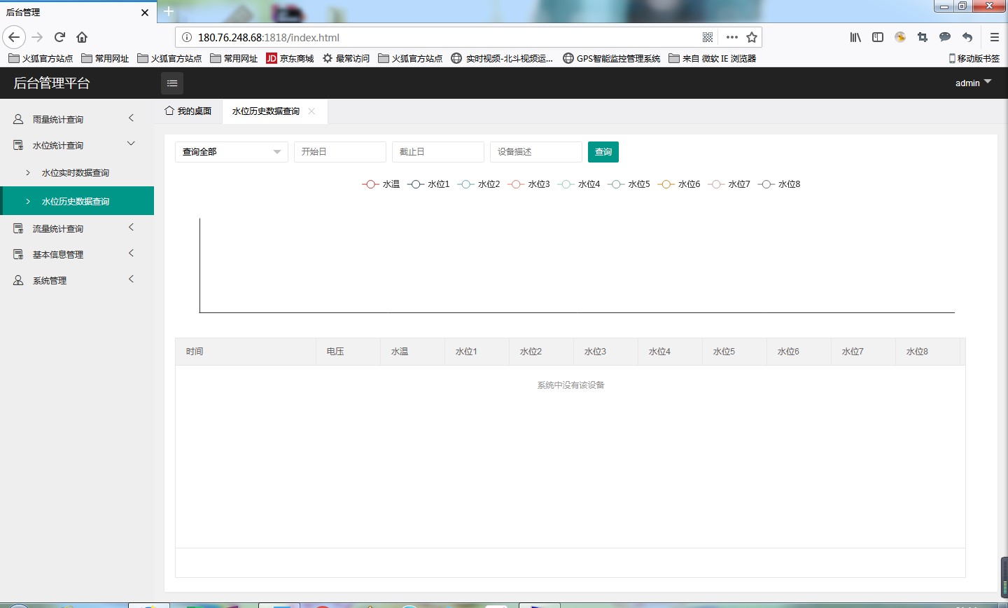 无